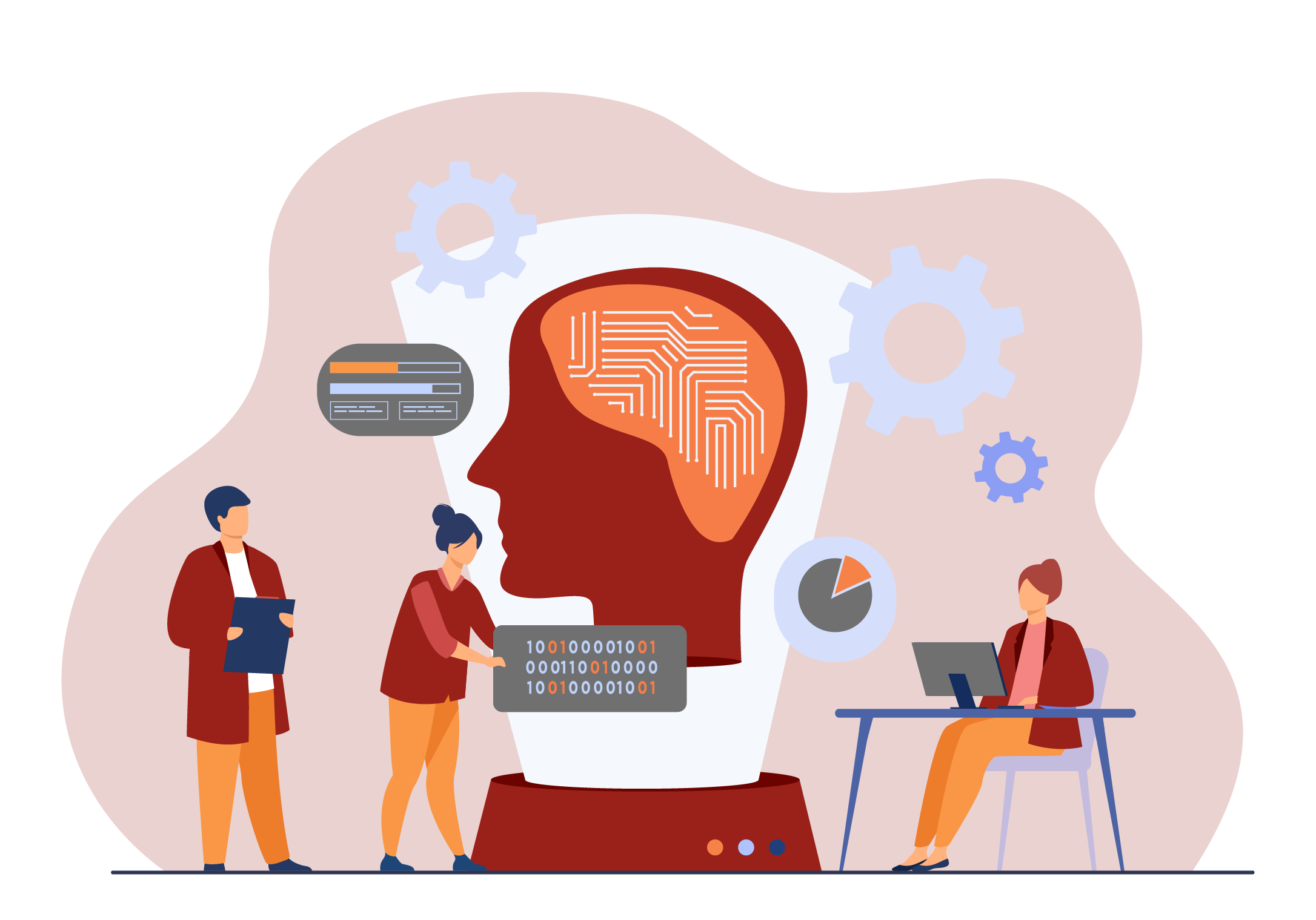 Psychometric Assessment